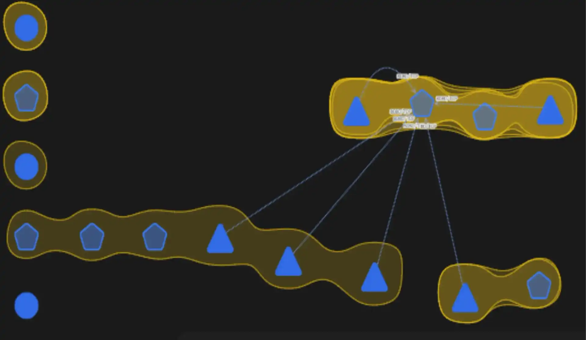Load Generation and Load Balancing